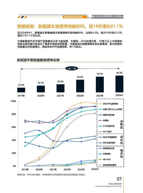重庆江津区德梦曼企业管理咨询起亚对未来市场的预测，名爵汽车品牌文化的传播